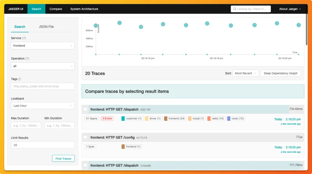 Jaeger UI showing services and corresponding traces