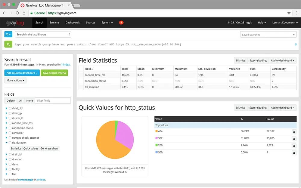 Graylog log management dashboard