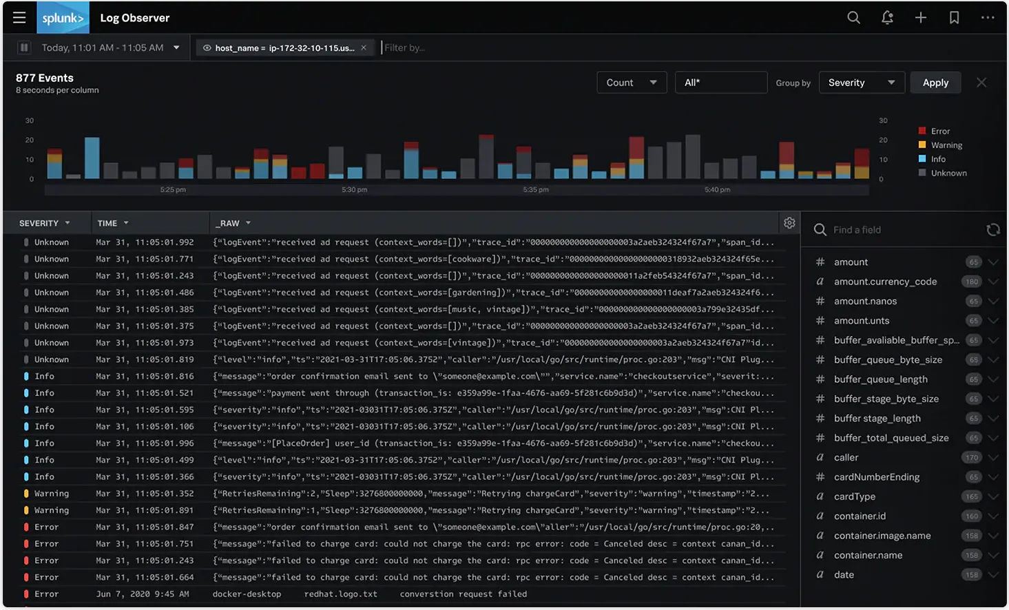 Splunk Log Observer (Source: Splunk website