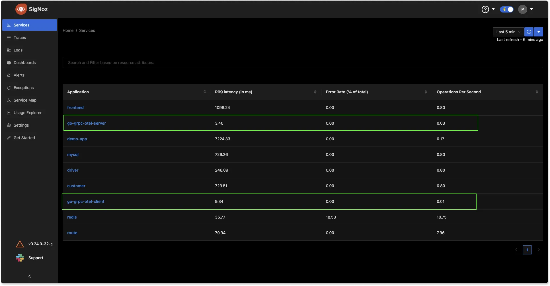 Golang gRPC application monitored in SigNoz