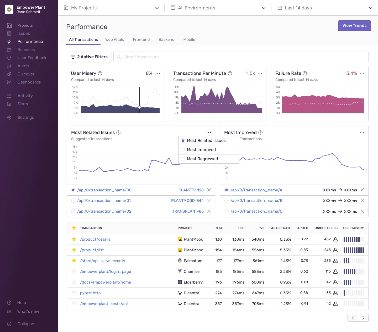 New Relic Alternative - Sentry