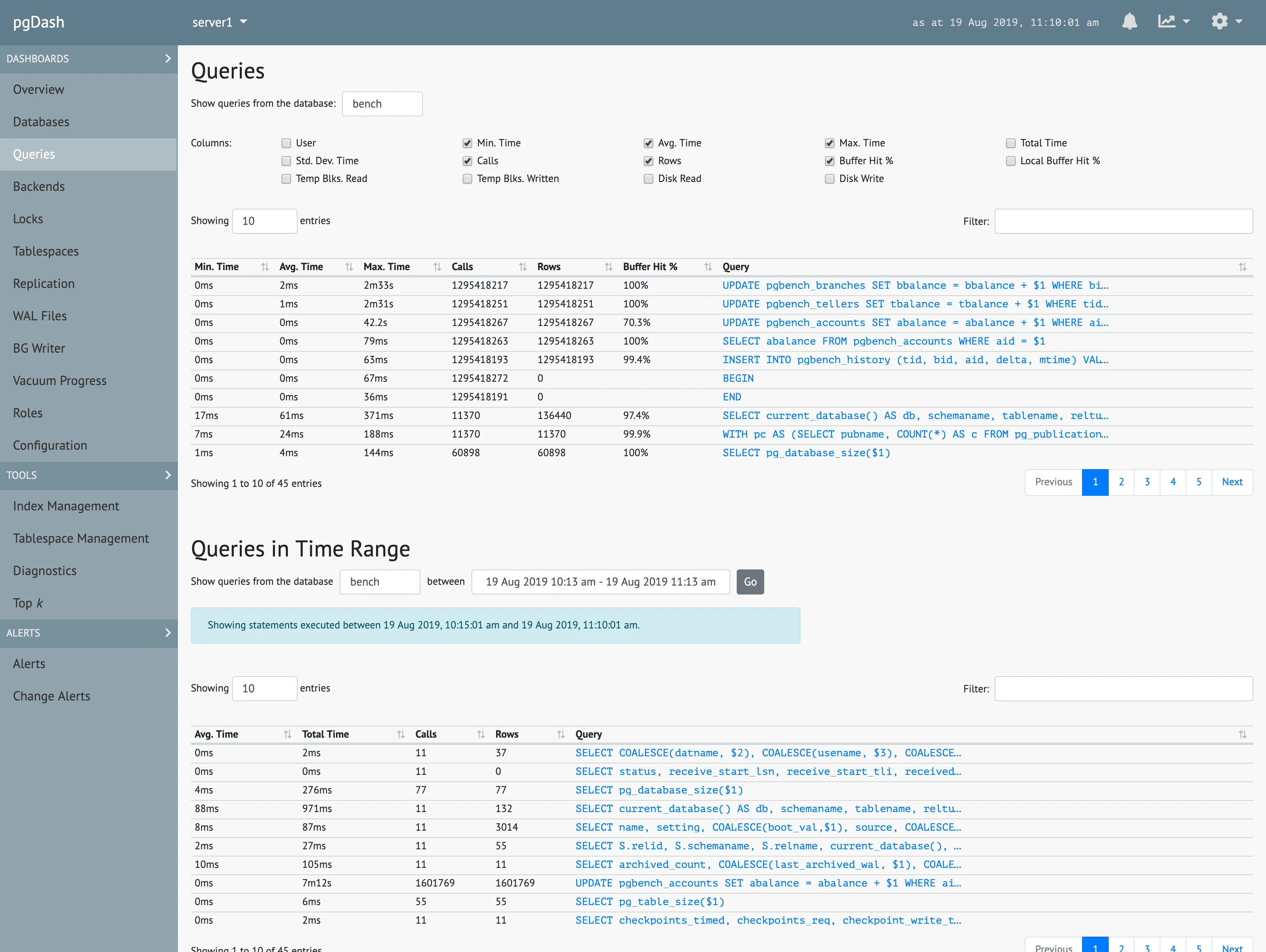 Postgresql monitoring tool - pgDash