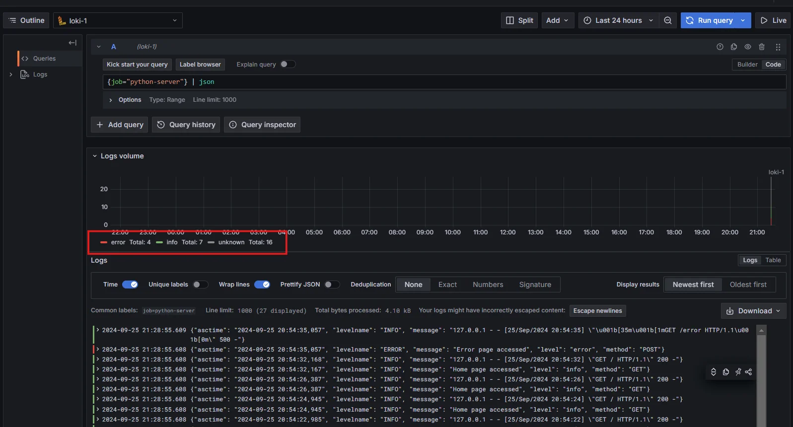 Extract JSON fields using LogQL