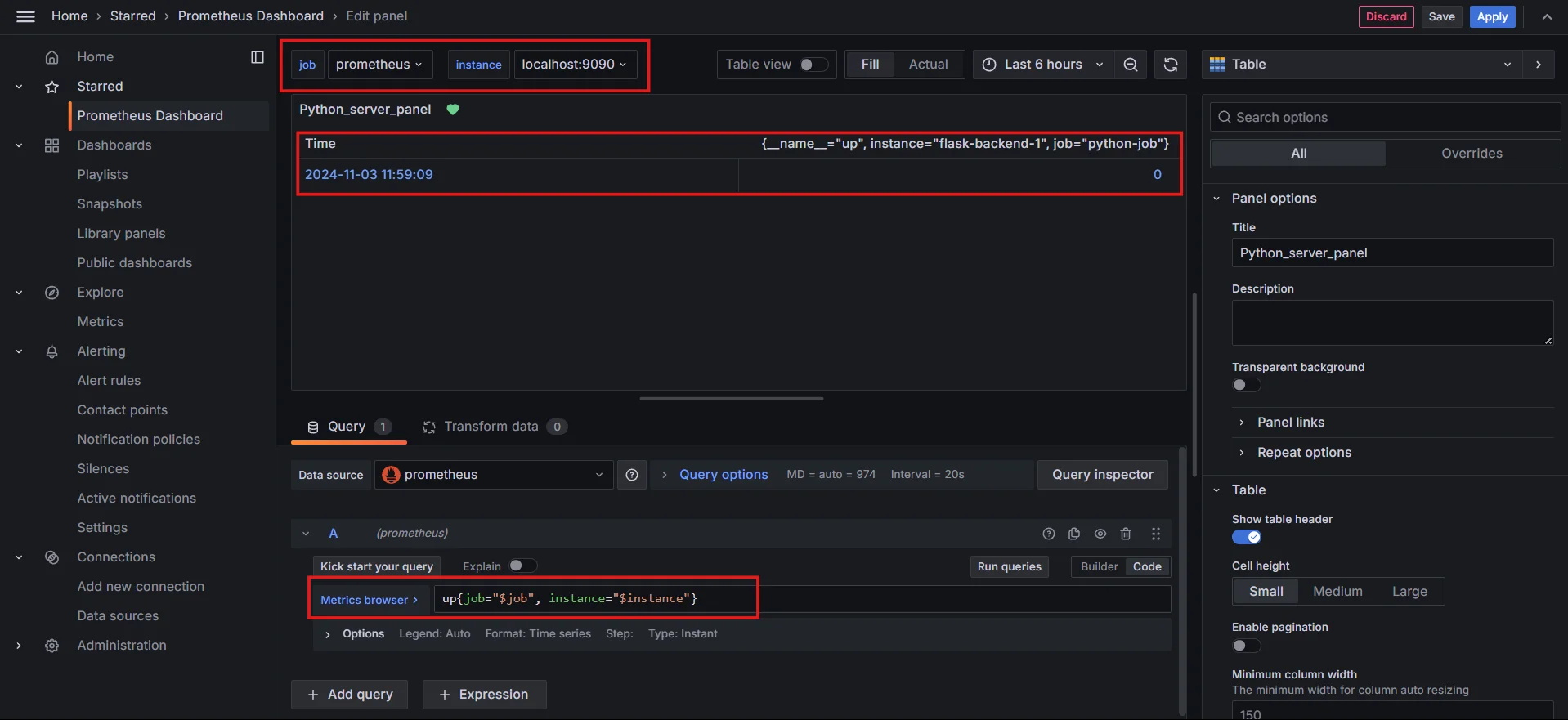 Displaying data specific to the chosen cascading options.