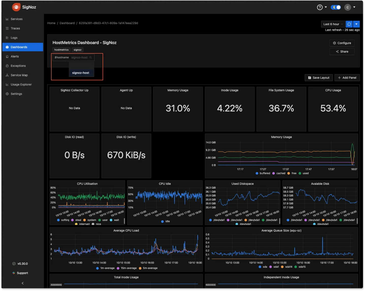 Select hostname from Hostmetrics Dashboard in SigNoz UI